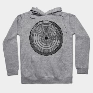 Circle Retro Hoodie